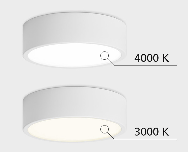 Потолочный светильник Italline M04–525-95 white 4000K