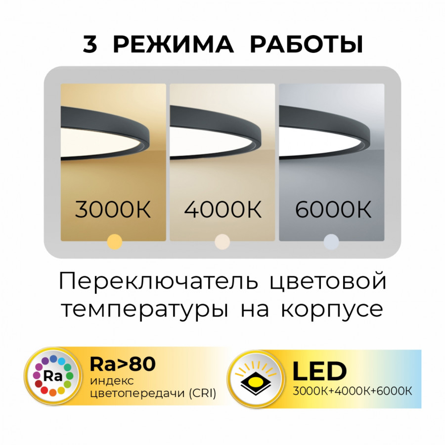 Потолочный светильник IMEX Ronda PLC.300-23-CCT-BK