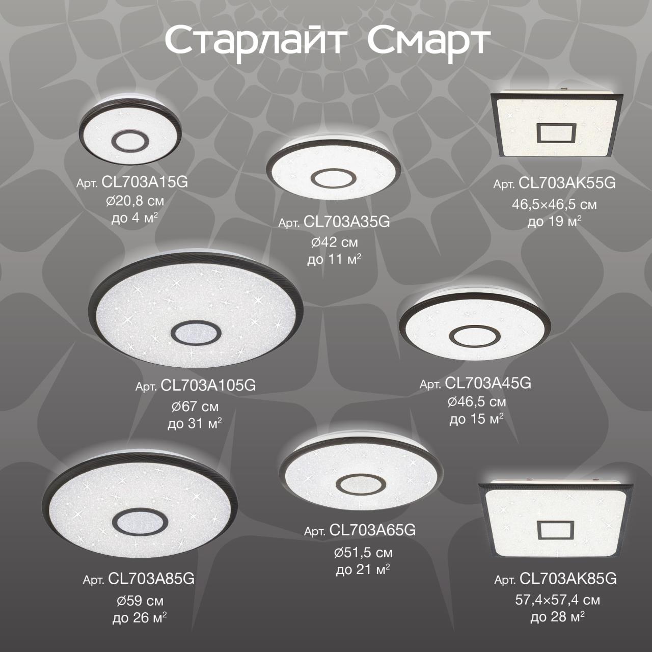 Потолочный светильник Citilux Старлайт Смарт CL703A15G в Москве
