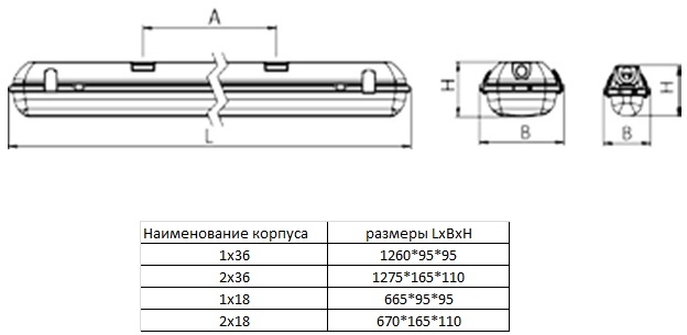 Потолочный линейный светильник Светон Компромисс 1-26-Д-140-0/ПТ/О-5К80-У65 CB-C0402070