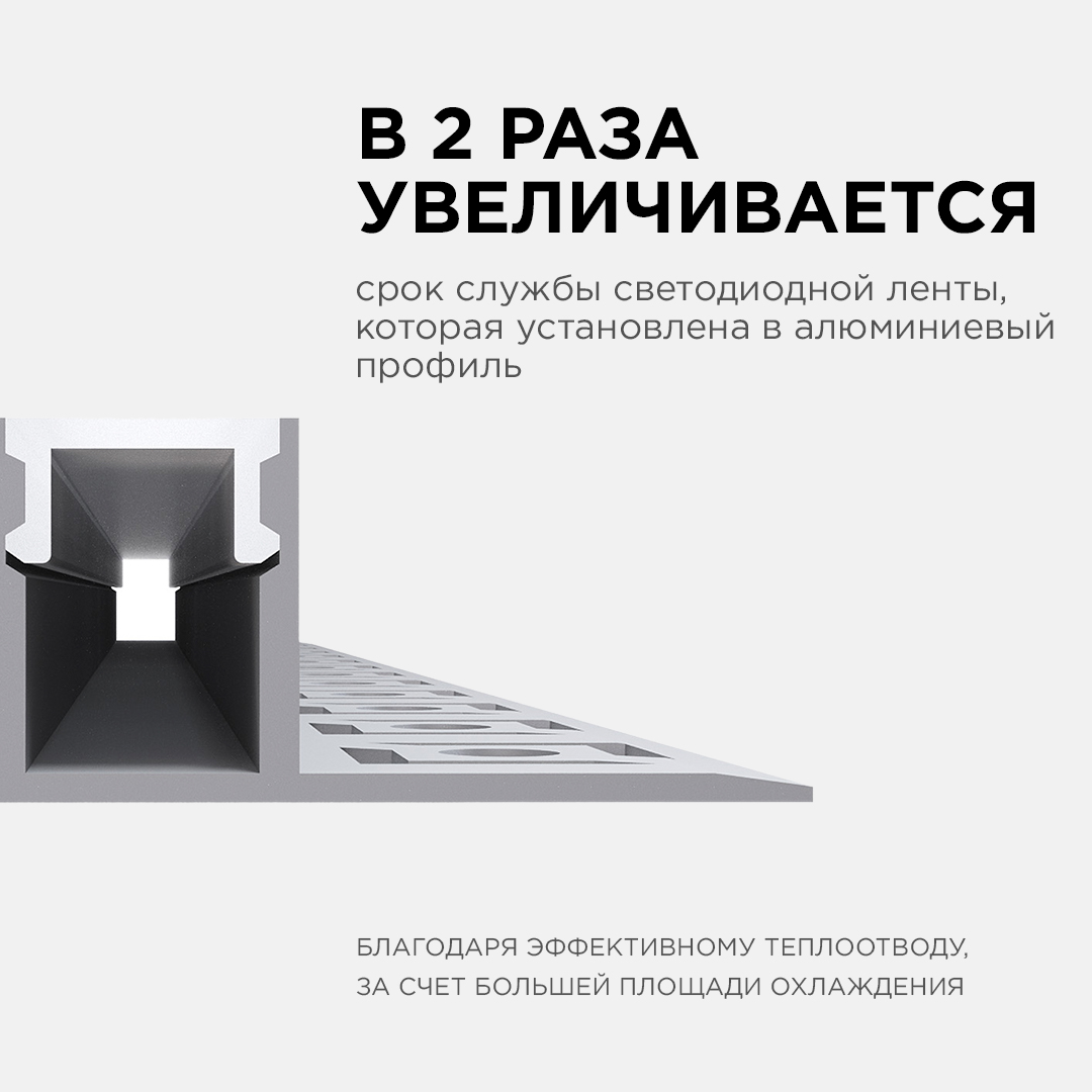 Профиль под гипсокартон Apeyron ширина ленты до 10мм (рассеиватель, заглушки - 2шт) 08-52