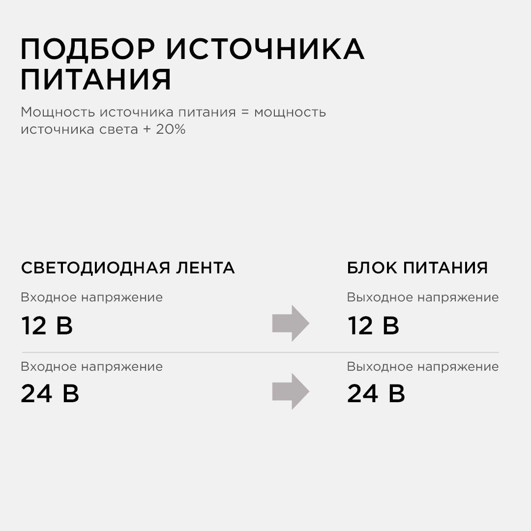 Трансформатор понижающий Apeyron 12В 70-200Вт 03-86