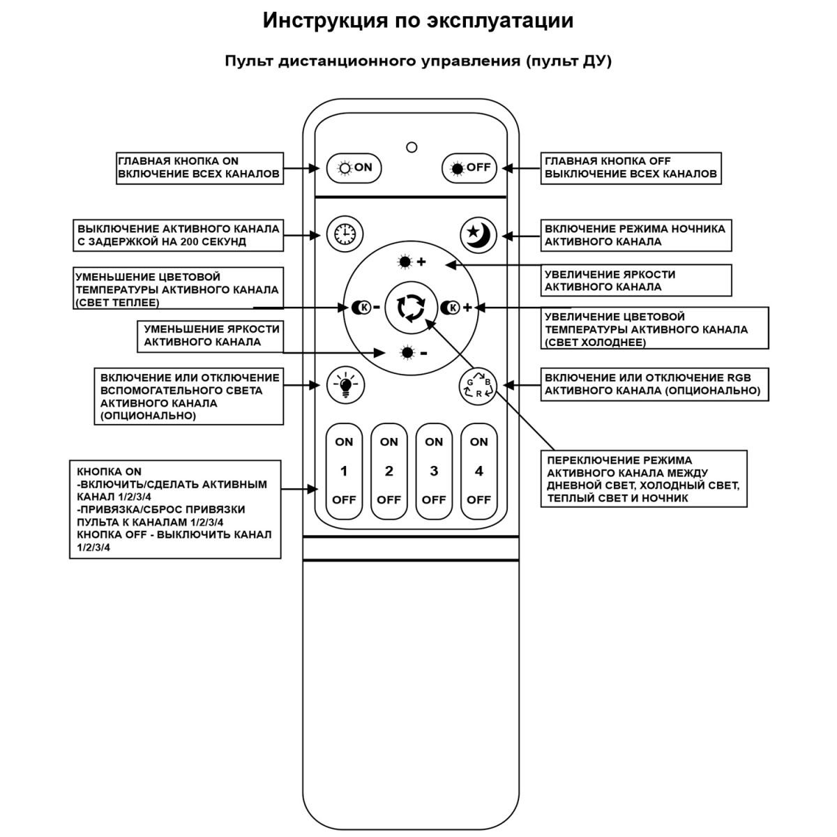 Потолочная люстра Reluce 06537-0.3-4+4 WH