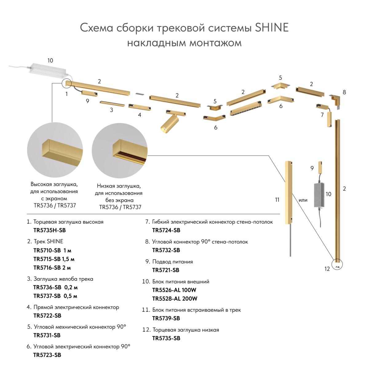 Угол профиля Denkirs Shine base TR5731-SB