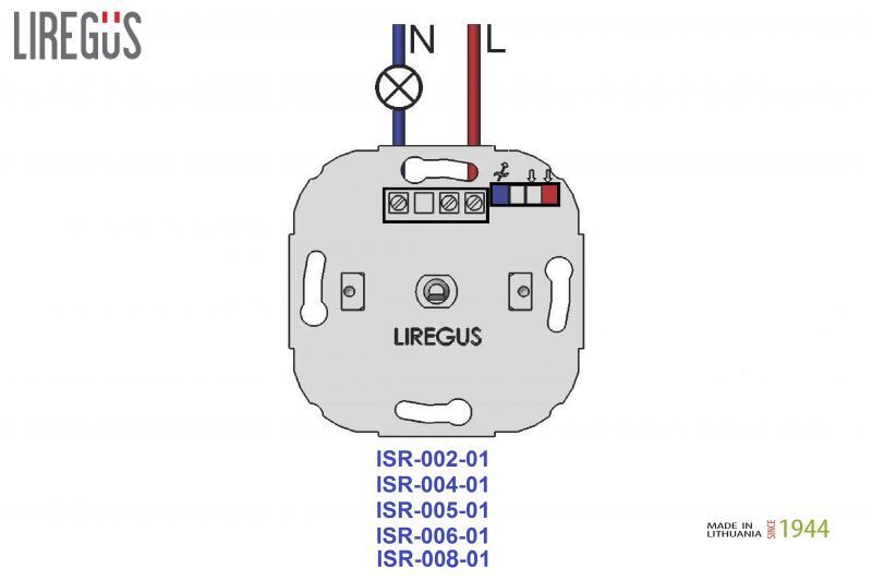 Светодиодный светорегулятор импульсный 8-105Вт Liregus Retro 29-220