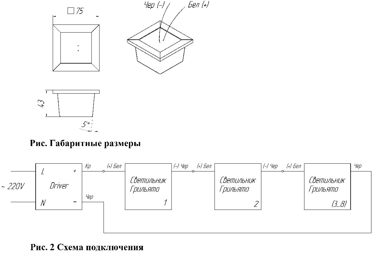 Встраиваемый светильник Светон Cветильник Бординг 15-5-Д-120-0/ПЛ/0-4К80-В40 FRLS без БП CB-C0909055FRLS