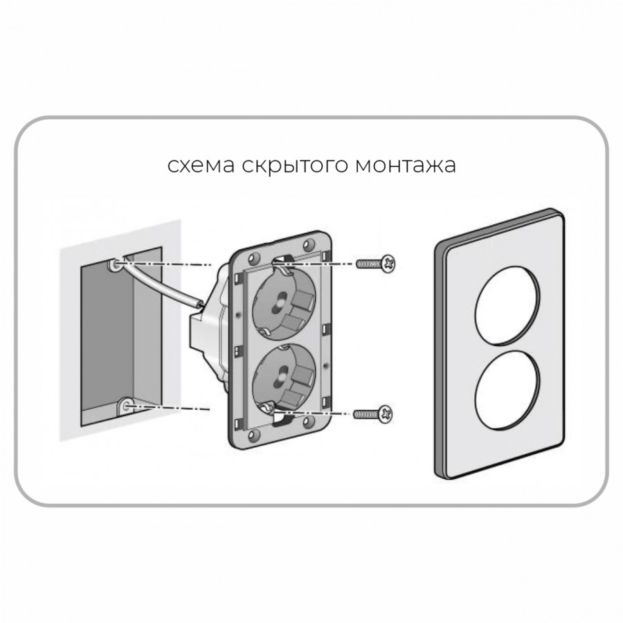 Розетка з/к 220В + компьютерная CAT5 (Rj45) SHIN DONG-A Bega WBW-5749-ANT