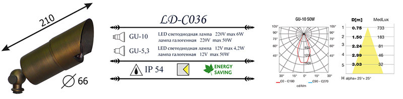 Грунтовый светильник LD-Lighting LD-CO LD-CO36