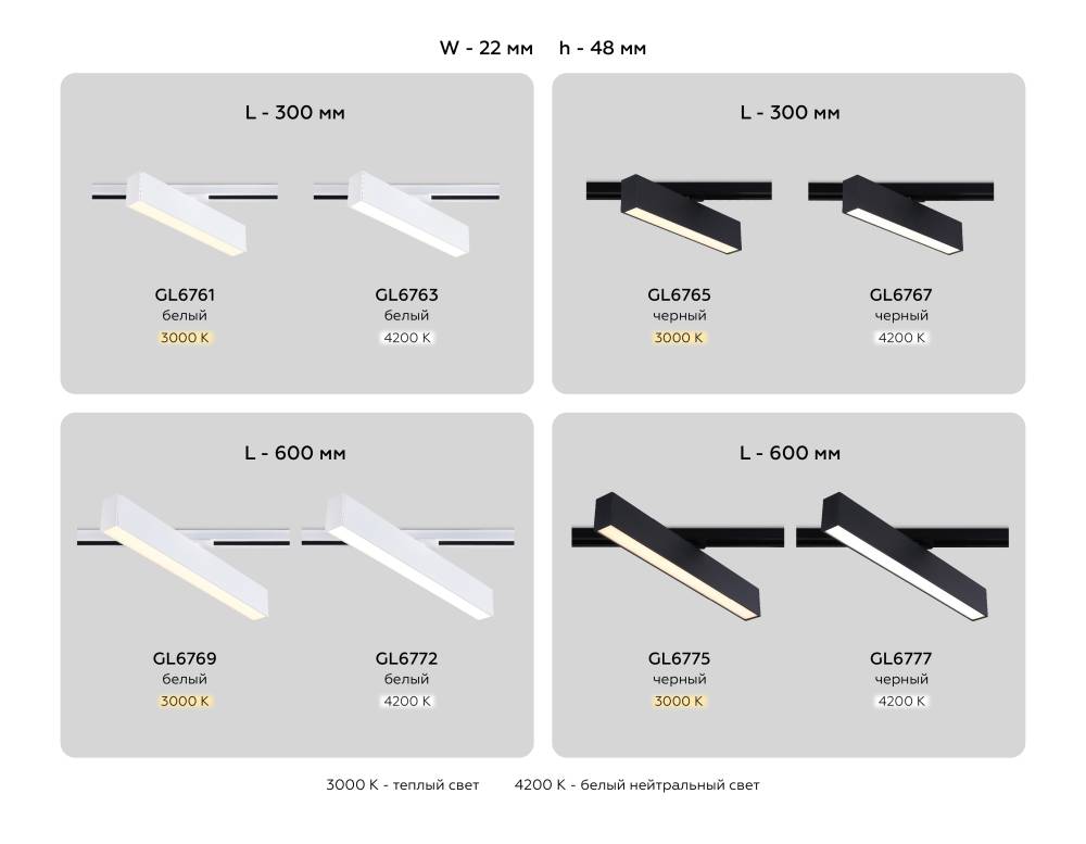 Трековый однофазный светильник Ambrella Light Track System GL6777