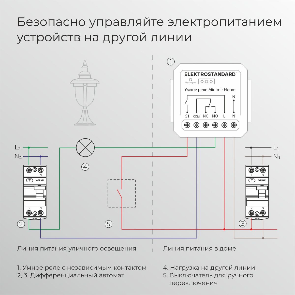 Реле Умный дом с независимым контактом Elektrostandard 76010/00 4690389206740 a067444