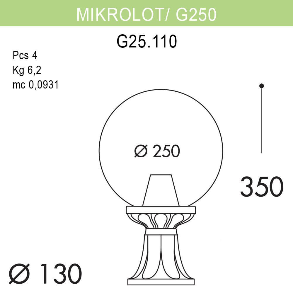Уличный светильник Fumagalli Microlot/G250 G25.110.000.WYE27