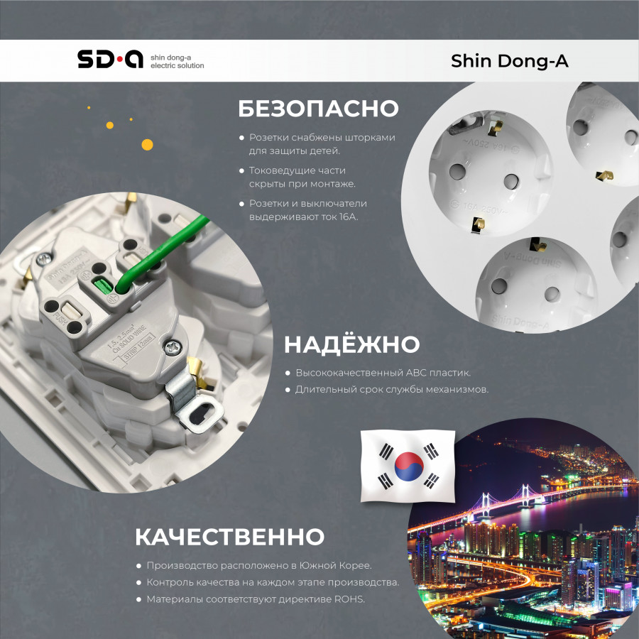 Пластина для крепления крышки монтажной коробки SHIN DONG-A Laon WLO-1935-WH