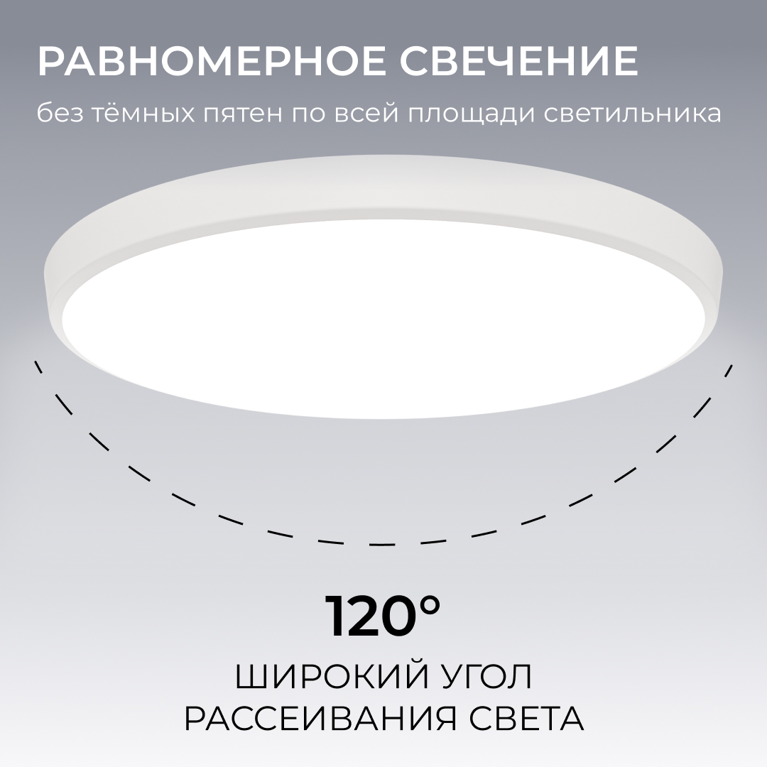 Накладной светильник OGM Plain O18-153