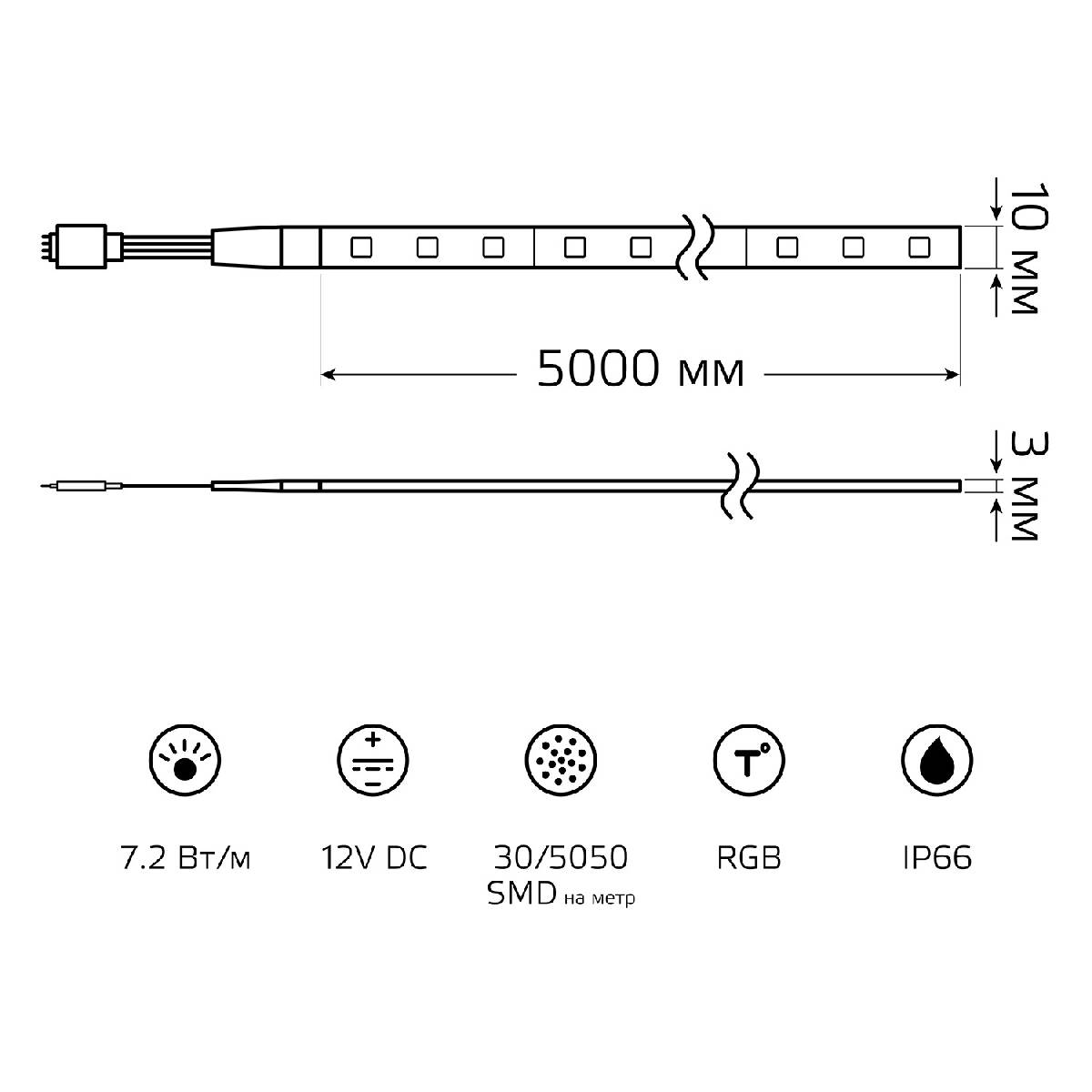 Светодиодная влагозащищенная лента Gauss 7,2W/m 30LED/m 5050SMD RGB 5M 311000407