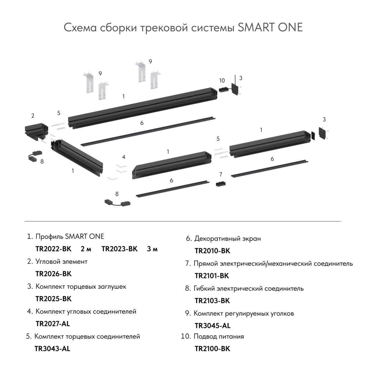 Экран для шинопровода Denkirs Smart One TR2028-BK