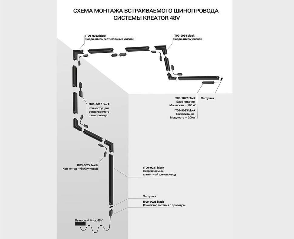 Соединитель угловой для магнитного шинопровода Italline IT09-9029 black