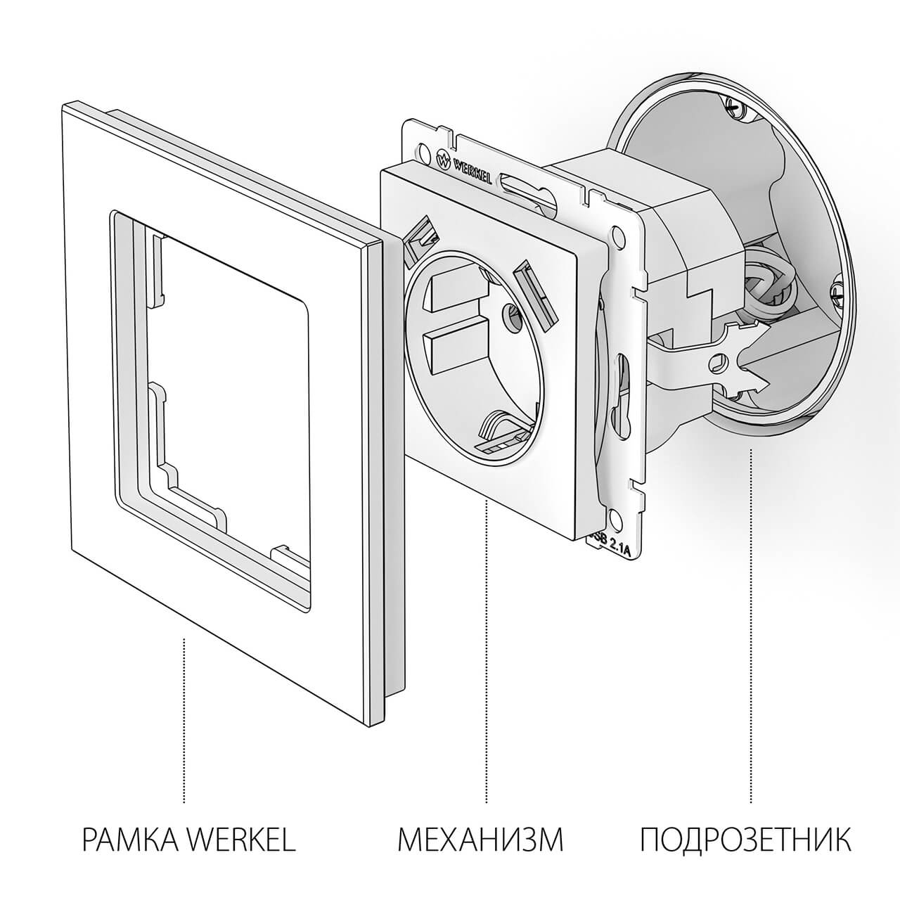 Розетка с заземлением, шторками и USBх2 Werkel слоновая кость W1171503 4690389155833 в Москве