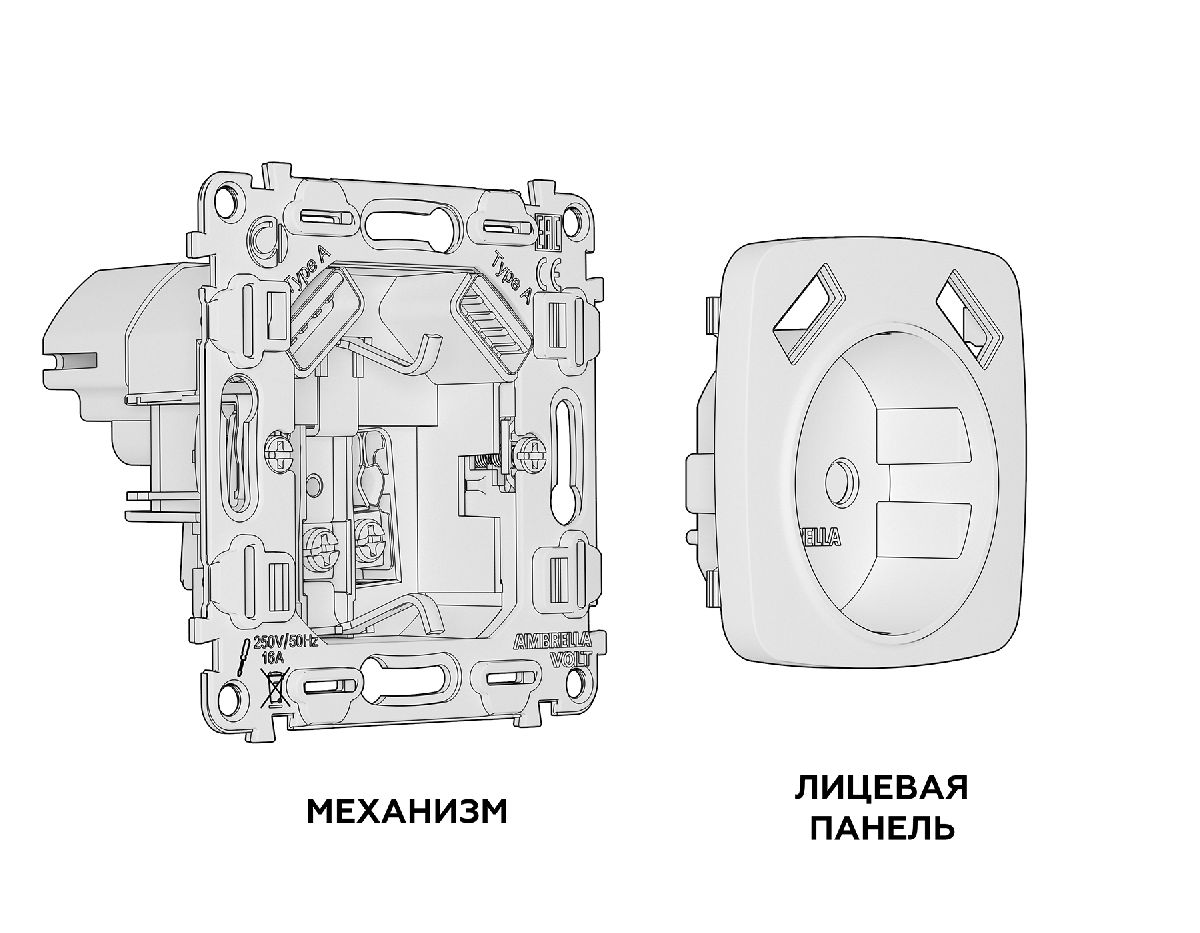 Комплект механизма розетки 2USB A+A 18W (быстрая зарядка) с/з Ambrella Volt Omega MO639010