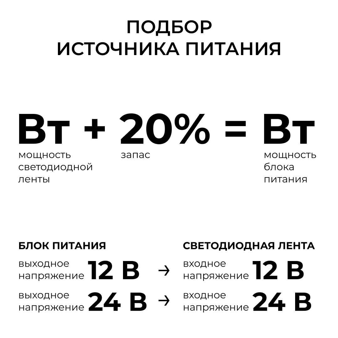 Блок питания Apeyron 24В 100Вт 186-264В 42А IP20 03-260