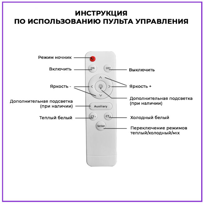 Потолочный светильник Seven Fires Флорес 45440.45.90.77