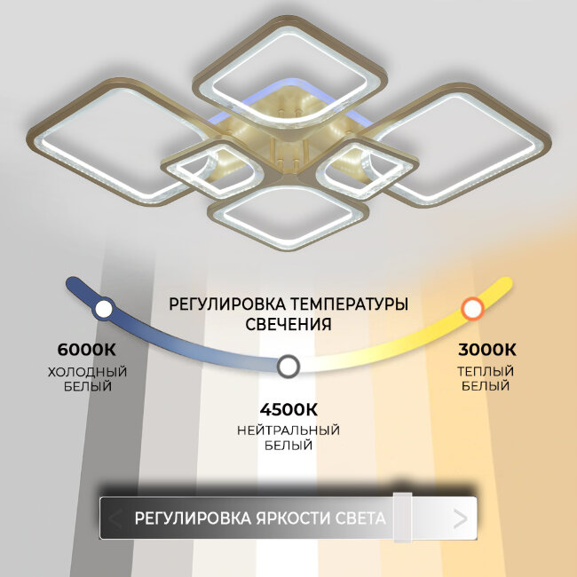 Потолочная люстра Seven Fires Brand SF7057/7C-SGD-RGB