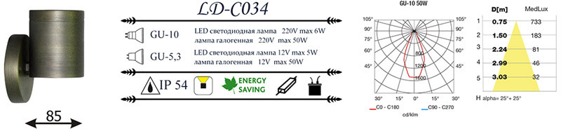 Светильник настенный LD-Lighting LD-CO34