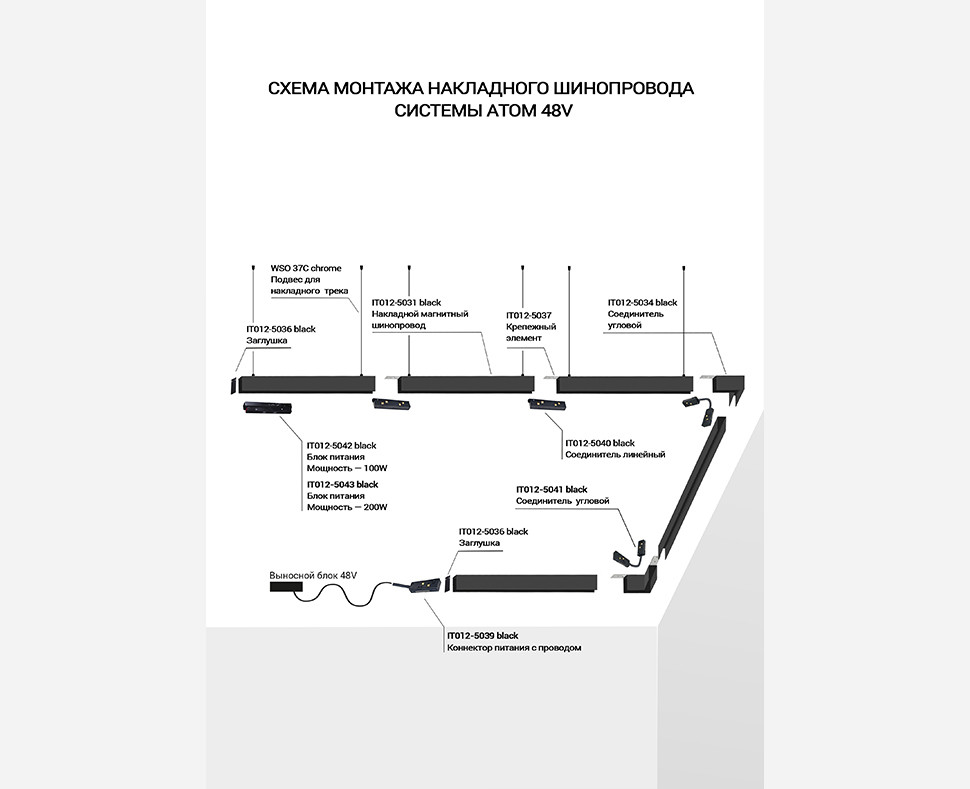 Шинопровод накладной Italline Atom IT012-5031 black