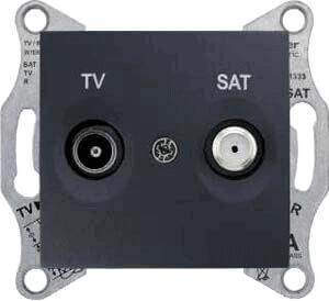 Розетка TV/SAT проходная Schneider Electric Sedna 8dB SDN3401270