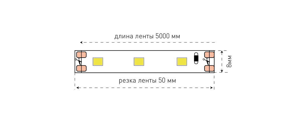 Светодиодная лента SWG SWG360-12-4.8-G-M 009468