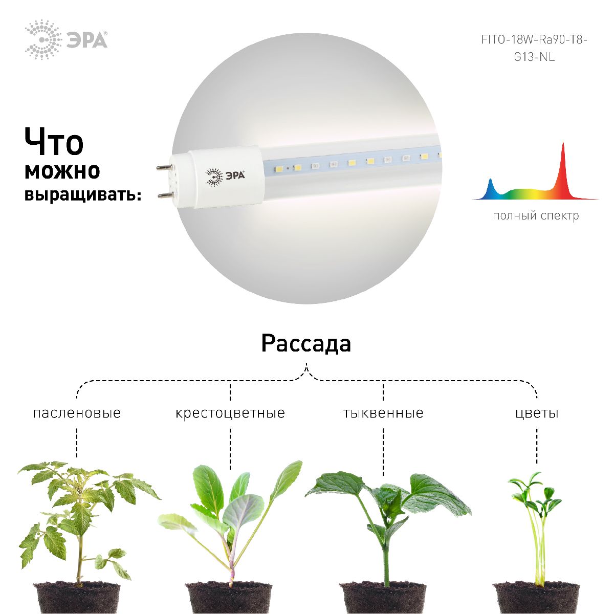Фитолампа для растений светодиодная Эра G13 18W 1200K FITO-18W-Ra90-Т8-G13-NL Б0042987