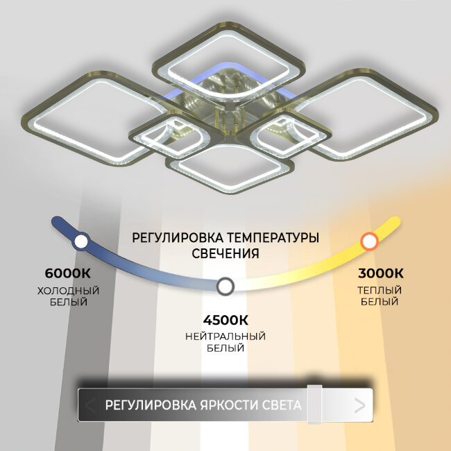 Потолочная люстра Seven Fires Brand SF7057/7C-AB-RGB