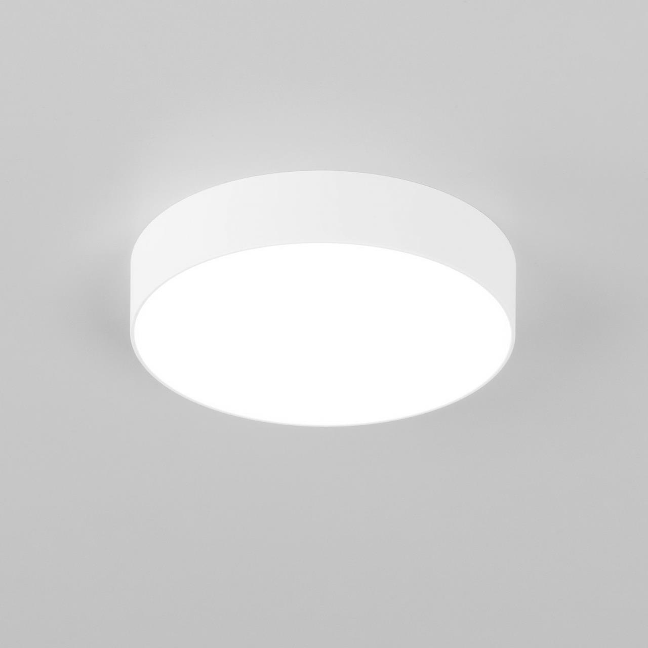 Накладной светодиодный светильник Citilux Тао CL712180N в #REGION_NAME_DECLINE_PP#