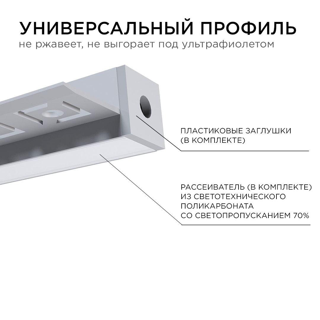 Профиль под штукатурку Apeyron ширина ленты до 12мм (рассеиватель, заглушки - 2шт) 08-51