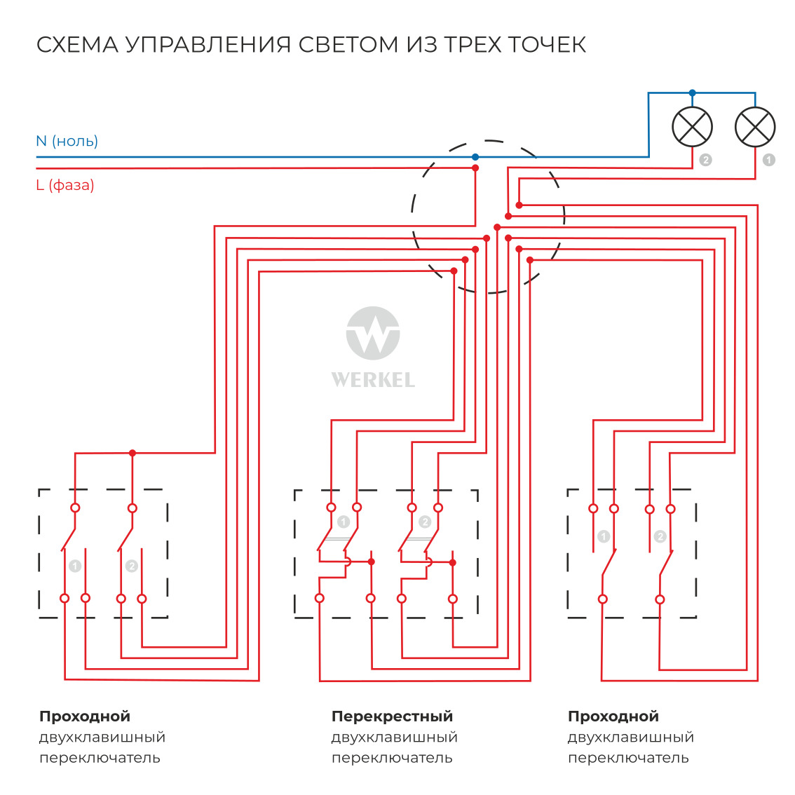 Перекрестный переключатель двухклавишный Werkel 4690389182150 W1123003 a058434