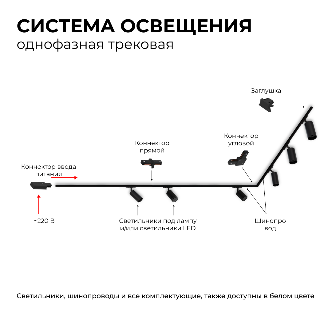 Шинопровод однофазный Apeyron 45-02