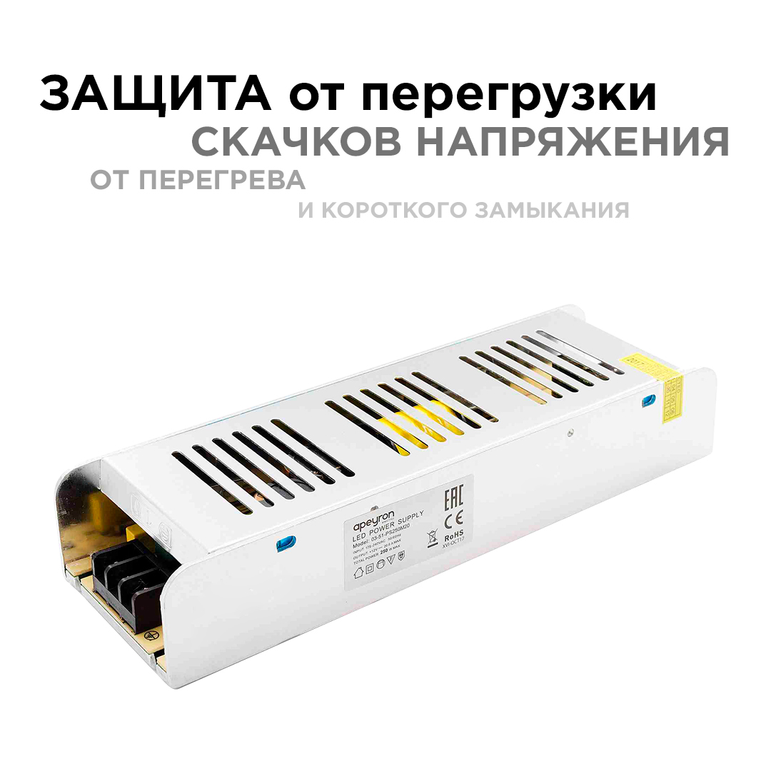 Блок питания Apeyron 12В 250Вт IP20 20,83А 03-51