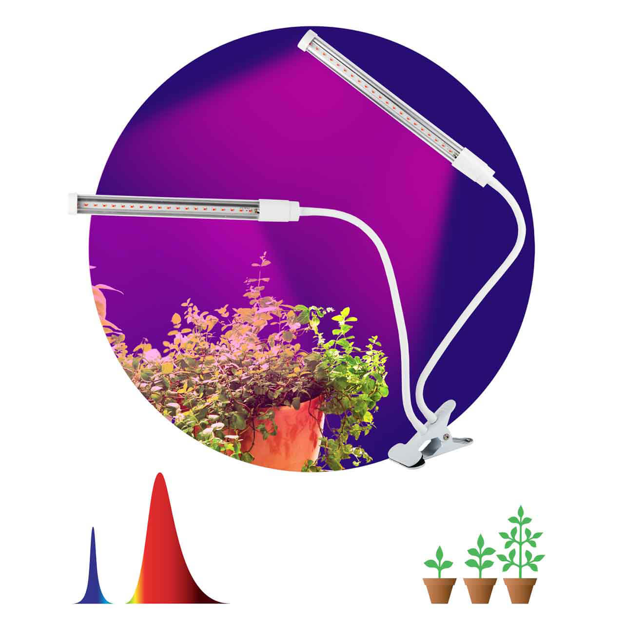 Светодиодный светильник для растений ЭРА FITO-20W-АLED Б0039171