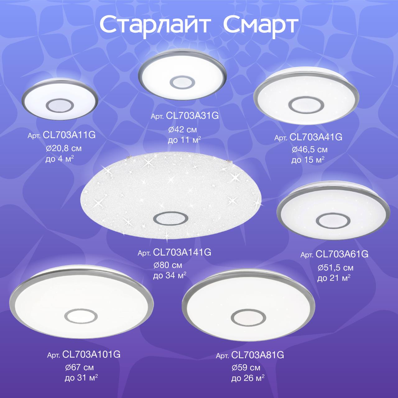 Потолочный светильник Citilux Старлайт Смарт CL703A141G в Москве