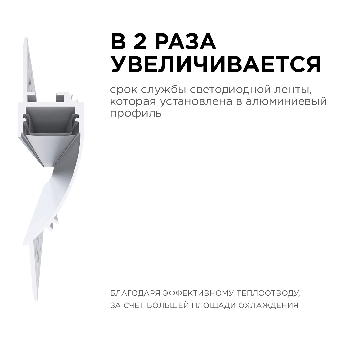 Профиль под штукатурку Apeyron ширина ленты до 14мм (рассеиватель, заглушки - 2шт) 08-44