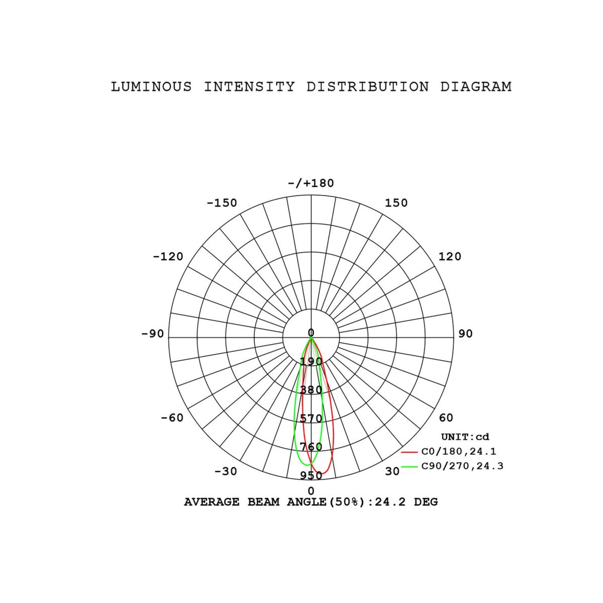 Подвесной светильник Mantra Boomerang 9356+9245 (1L)