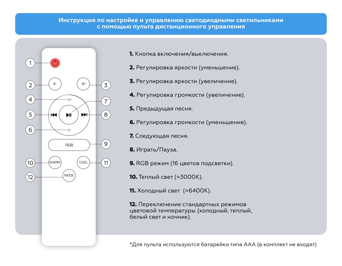 Потолочный светильник Ambrella Light Orbital Dance FZ710