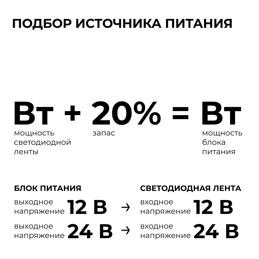 Блок питания Apeyron 24В, 72Вт, 200-264В, 3А, IP20 03-185