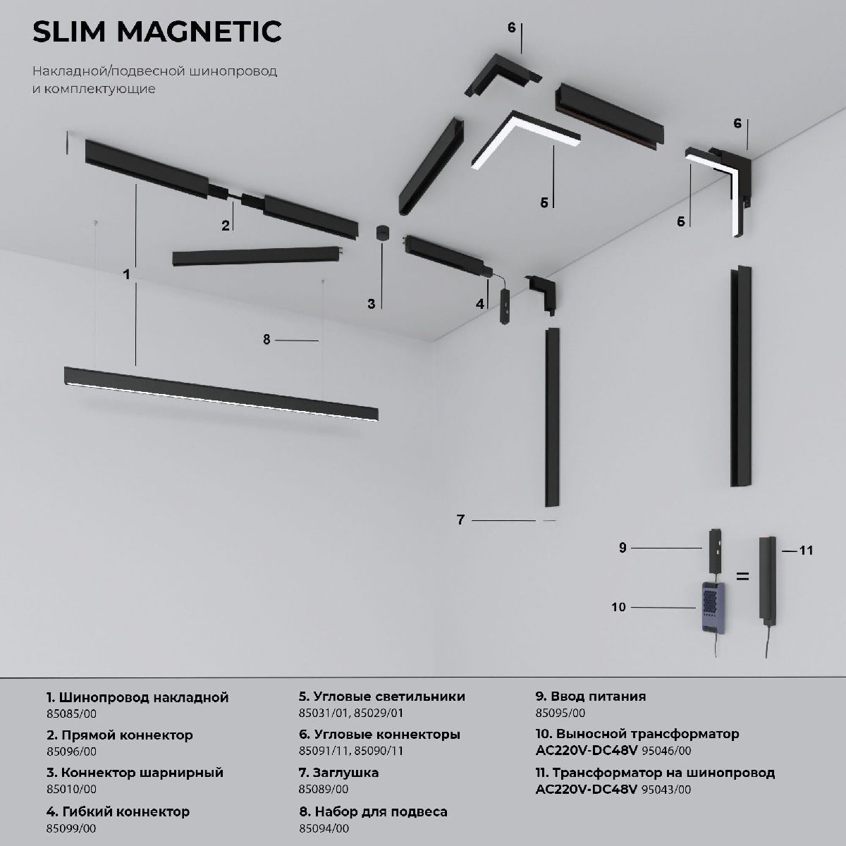 Заглушка для шинопровода (2 шт.) Elektrostandard Slim Magnetic 4690389206849 85206/00 a067417