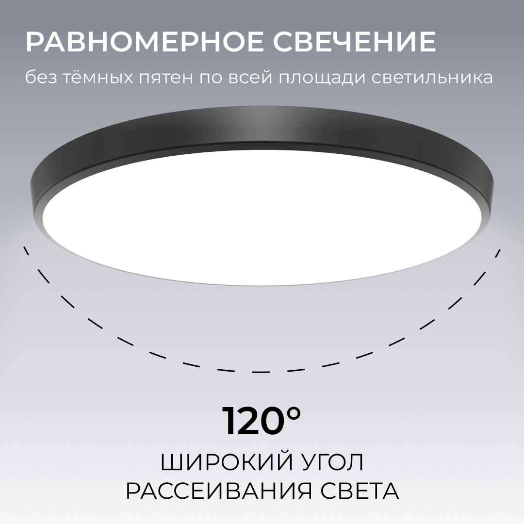 Накладной светильник OGM Plain O18-152