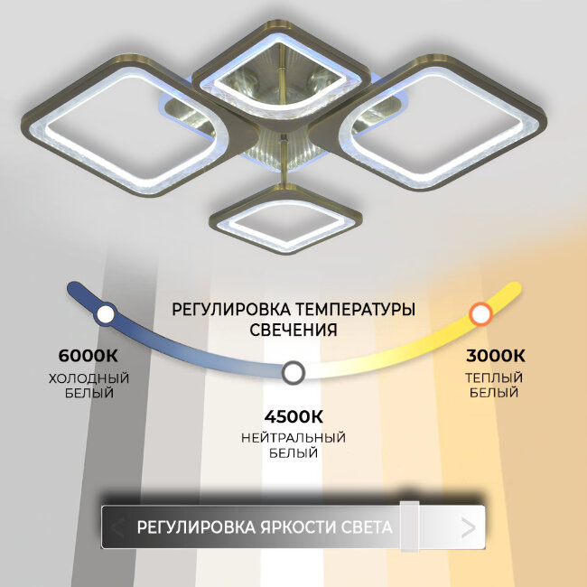 Потолочная люстра Seven Fires Brand SF7057/5C-AB-RGB