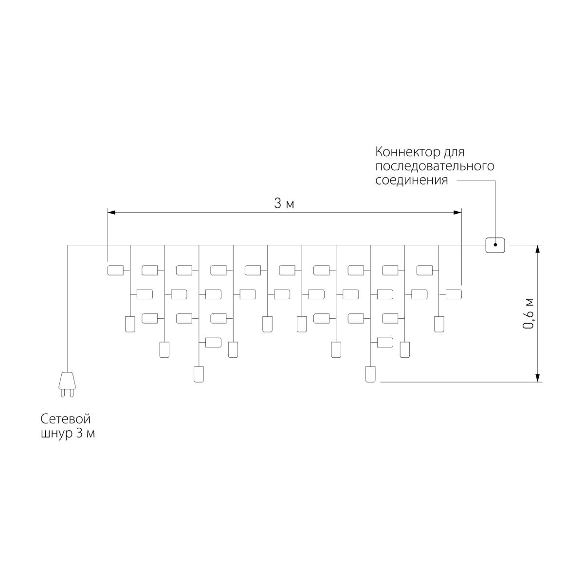 Уличная гирлянда Eurosvet 100-102 100-102 теплый белый 3*0,6м IP65 a064437