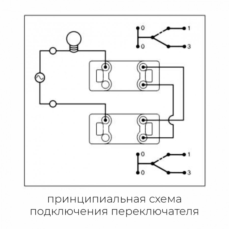 Переключатель 3-клавишный SHIN DONG-A Bega WBW-0423-ANT