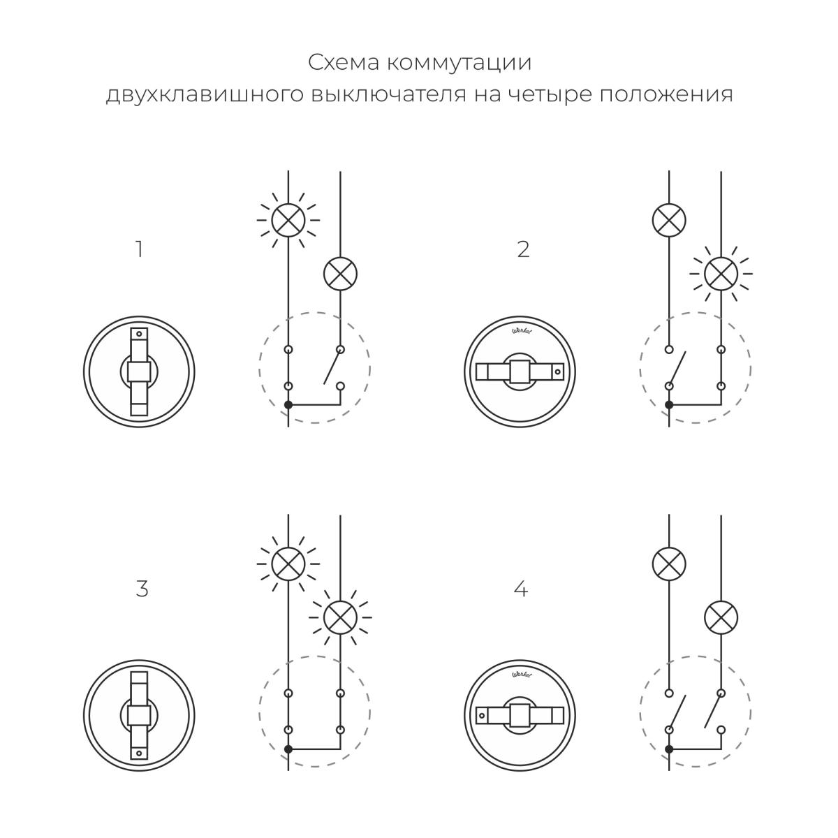 Выключатель Werkel на 4 положения двухклавишный Retro коричневый W5620014 4690389166754