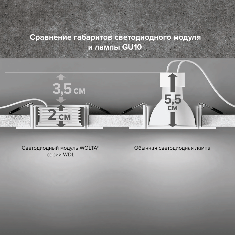 Светодиодный модуль Wolta WDL-MR16-220V10W3K-LC