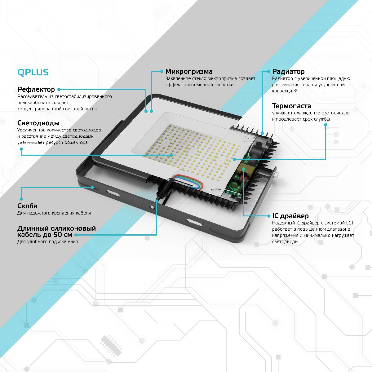 Прожектор светодиодный Gauss Qplus 400W 6500К 690511400L